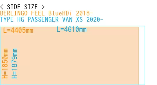 #BERLINGO FEEL BlueHDi 2018- + TYPE HG PASSENGER VAN XS 2020-